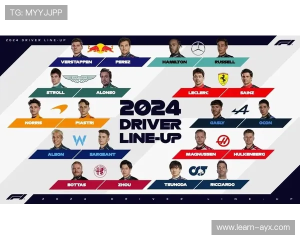 摩托车大奖赛最新动态：新赛季赛程公布、车手阵容变化及技术革新解析